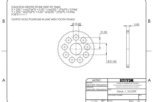 Minimum critical dimensions.